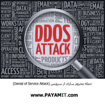 حمله محروم سازی از سرویس DDOS