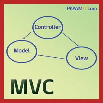 MVC چیست؟