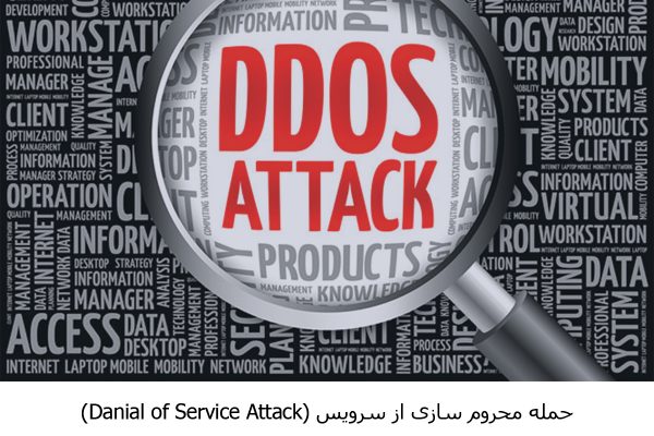 حمله محروم سازی از سرویس DDOS